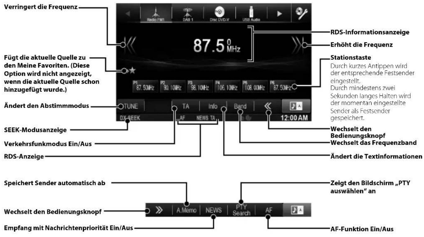 ALPINE X800DU - Radio-Funktionsbildschirm - 1