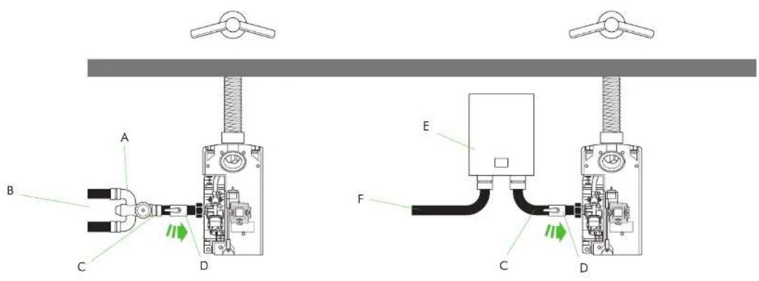 DYSON Airblade Wash+Dry WD06 - Contenido - 30