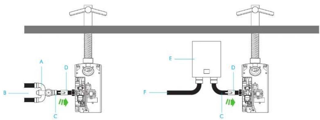 DYSON Airblade Wash+Dry WD04 - Contenido - 15