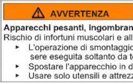 AVVERTENZA Apparecchi pesanti, Ingombran Rischio di infortuni muscolari e alla ► L'operazione di smontaggio sere eseguita soltanto da te ► Spostare l'apparecchio in d ► Usare solo utensili e attrezz