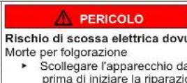 SIEMENS KI86VVFE0 - Sostituzione della luce superiore a LED - 5