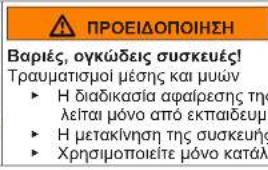Α ΠΡΟΕΙΔΟΠΟΙΗΣΗ Βαριές, ογκώδεις συσκευές! Τραυματισμοί μέσης και μων ► H διαδικασία αφαίρεσης της λείται μόνο από εκπαιδευμι: ► H μετακίνηση της συσκευής ► Χρησιμοποιείτε μόνο κατάλη