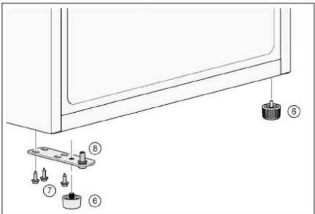 BOSCH KTL15NWEA - Inversion du sens d'ouverture de la porte de l'appareil - 4