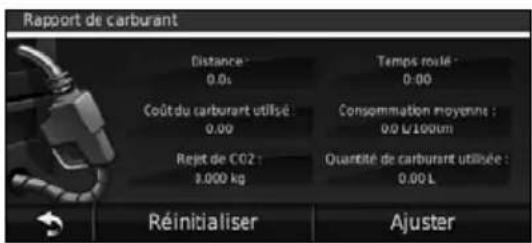 KENWOOD DNX6020EX - Affichage du rapport de carburant - 1