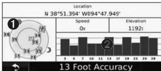 KENWOOD DNX6020EX - GPS Info Page - 1
