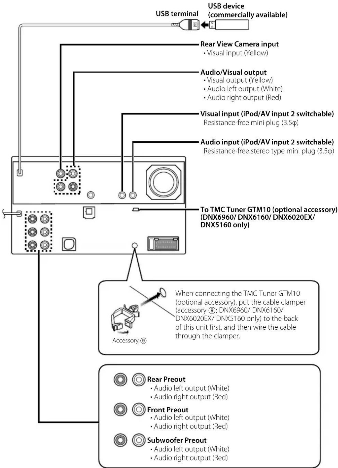 KENWOOD DNX6460BT - CAUTION - 3