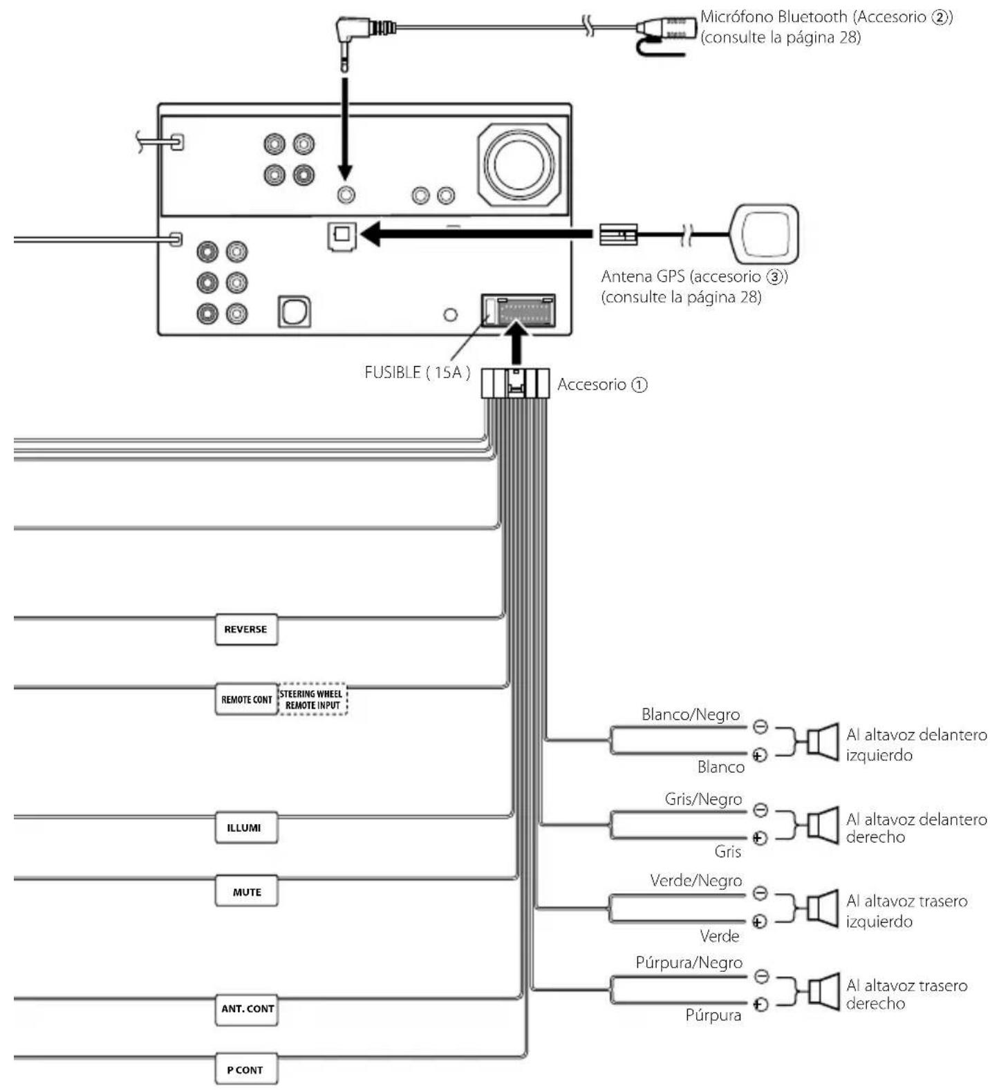 KENWOOD DNX6460BT - PRECAUCION - 2