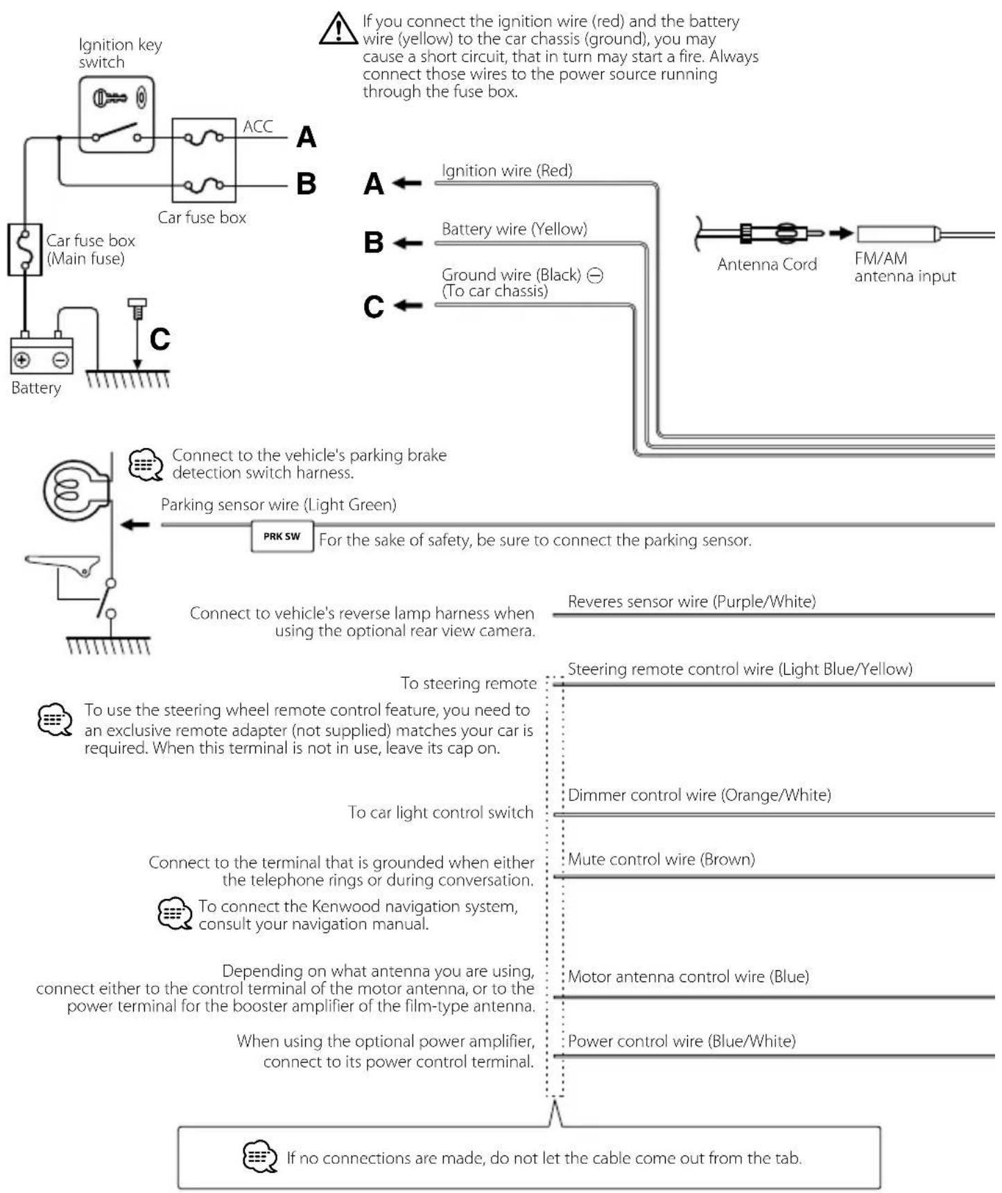 KENWOOD DNX6460BT - CAUTION - 1