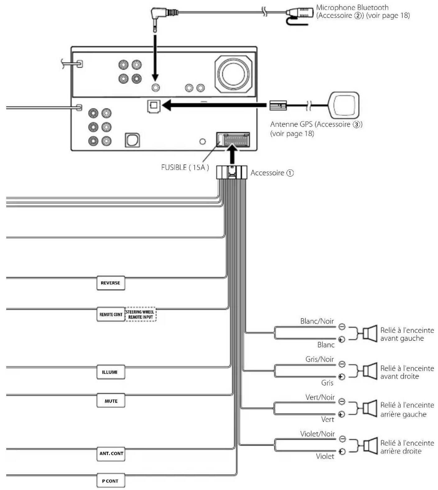 KENWOOD DNX6460BT - ATTENTION - 2
