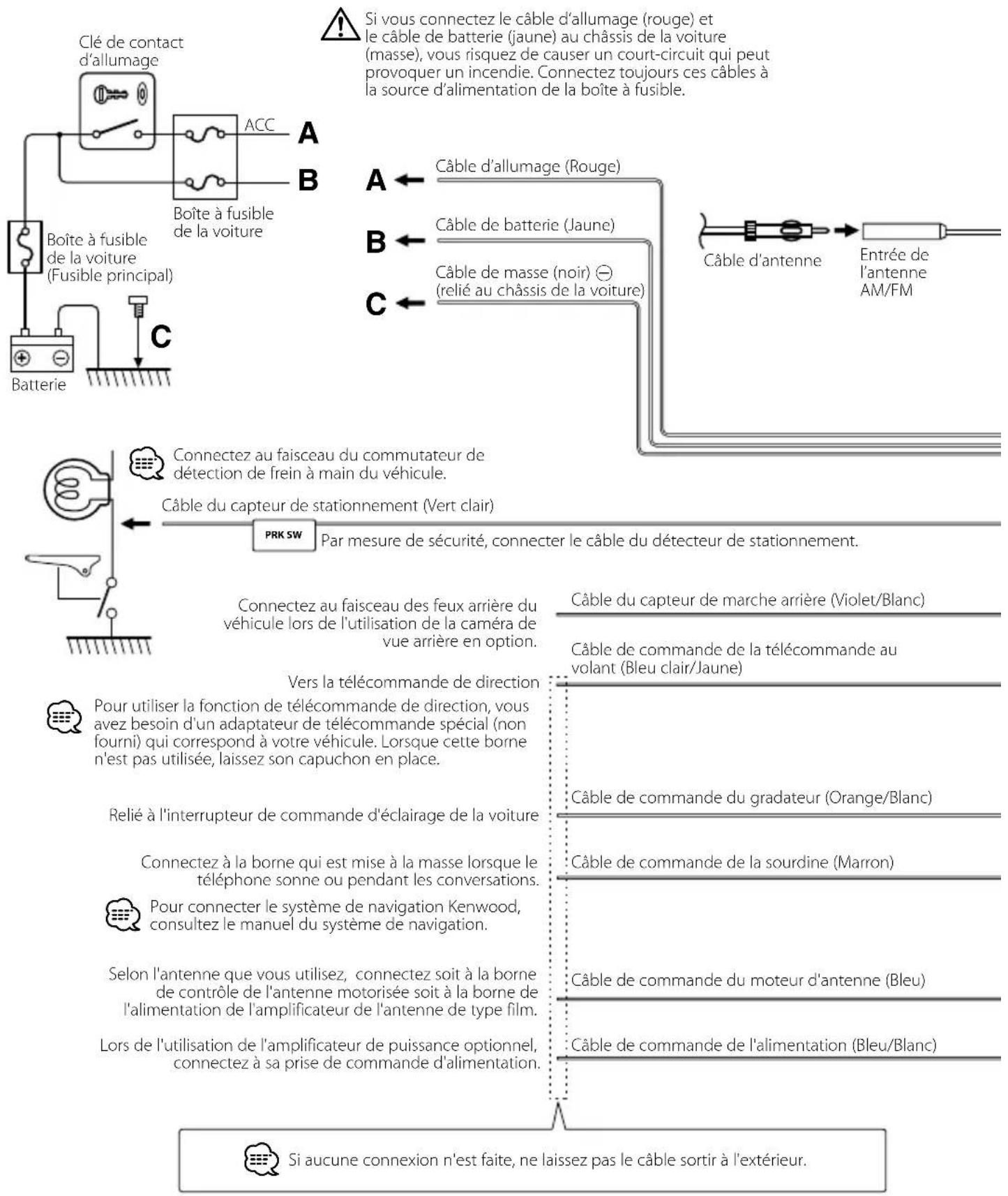 KENWOOD DNX6460BT - ATTENTION - 1
