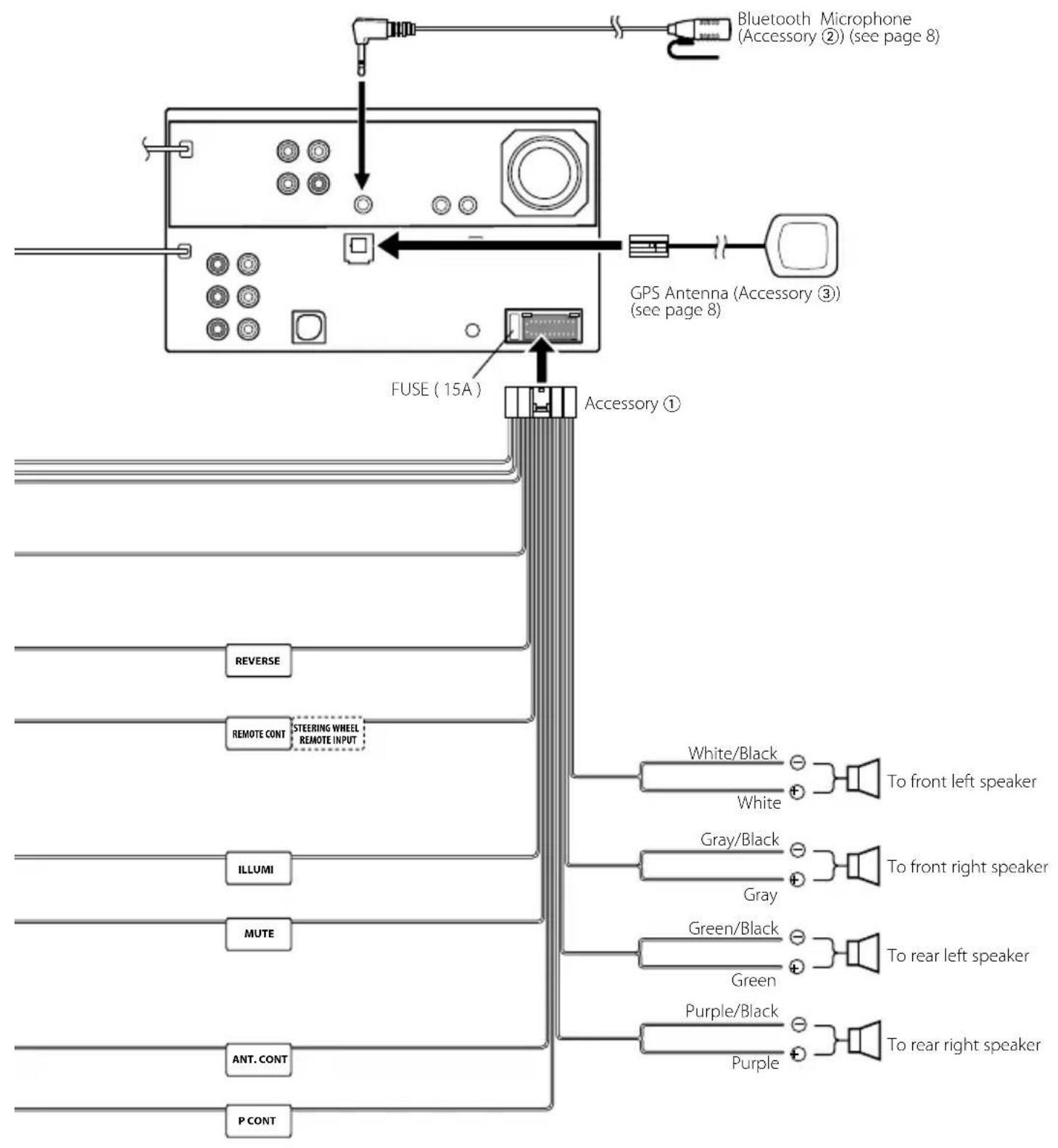 KENWOOD DNX6460BT - CAUTION - 2