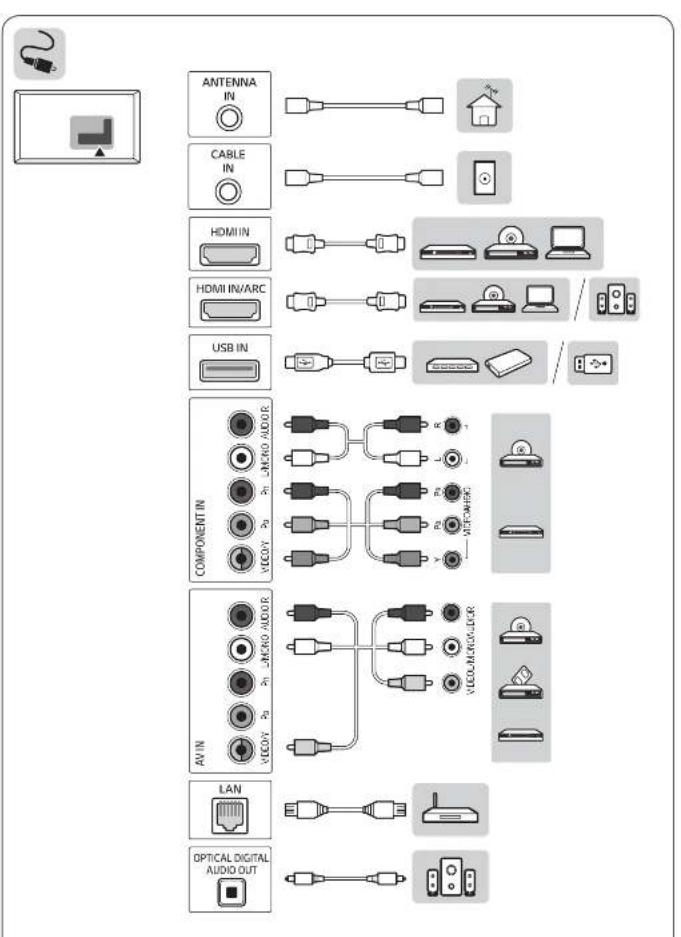 LG 55UK6320PWE - 7
