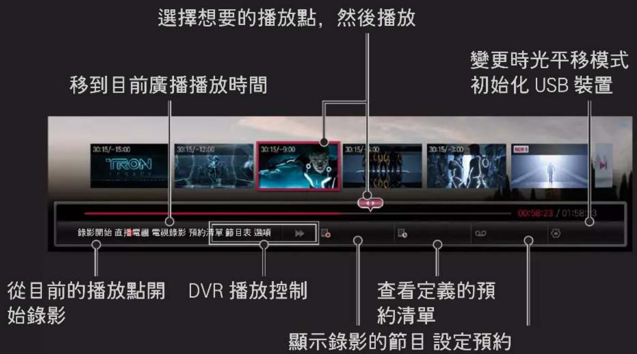 LG 37LM6200 - 變更時間平移模式或初始化 USB 儲存裝置 - 1