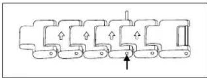 AURIOL IAN 283735 - Bandkürzung 2-LD4928-1 - 3