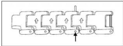 AURIOL IAN 283735 - Shortening the band 2-LD4928-1 - 3