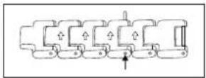 AURIOL IAN 273502 - Pour raccourcir un bracelet 2-LD4176-2 - 1