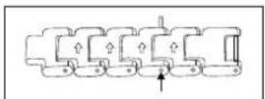 AURIOL IAN 273502 - Shortening the band 2-LD4176-2 - 1