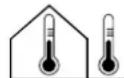 AURIOL IAN 314695 - Temperature - 1