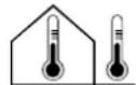 AURIOL IAN 314695 - Temperatura - 1