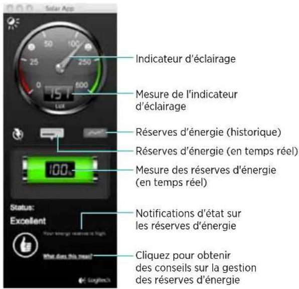 LOGITECH K7500 - Utilisation de Solar App - 1