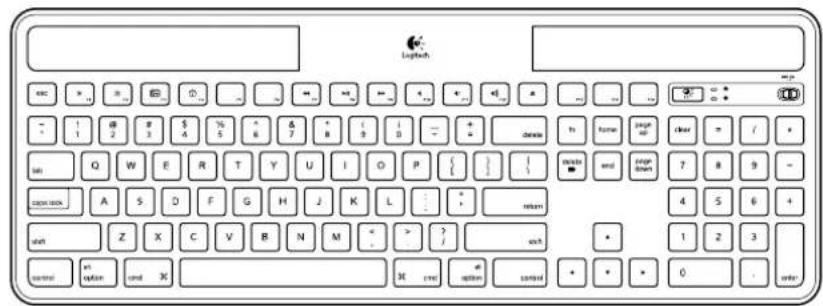 LOGITECH K7500 - Contents - 1