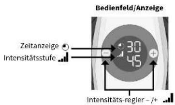 REVITIVE ProSanté - Bedienelemente - 8