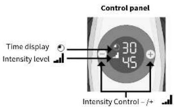 REVITIVE ProSanté - Parts and Controls - 8
