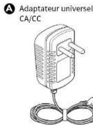 REVITIVE ProSanté - Que contient la boîte ? - 2