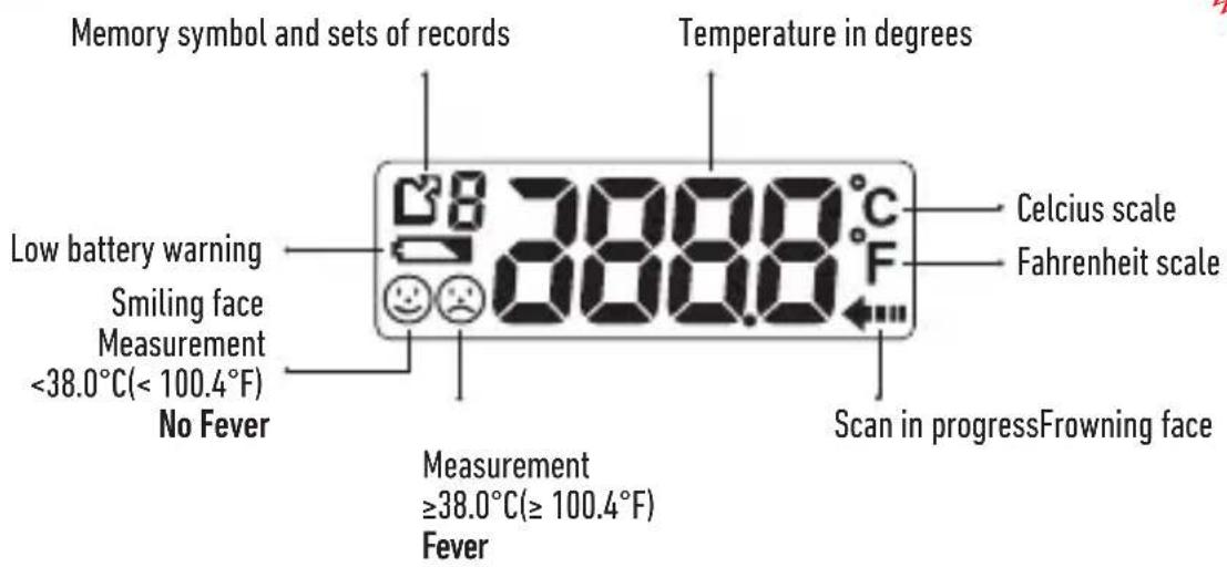 SALTER TE150 - DESCRIPTION OF LCD DISPLAY - 1
