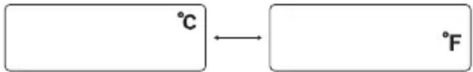 SALTER TE150 - CHANGER L'UNITÉ DE MESURE (°C/°F) - 1