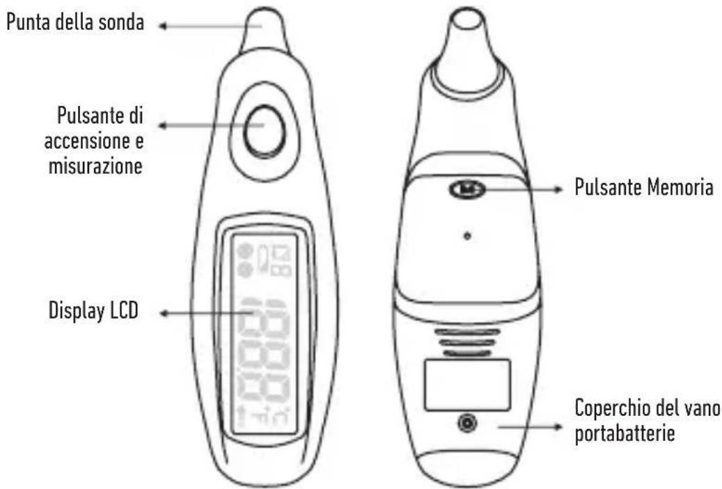 SALTER TE150 - DESCRIZIONE DEL PRODOTTO - 1