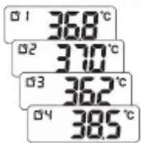 SALTER TE150 - ÄNDERUNG DER MESSEINHEIT (°C/°F) - 3