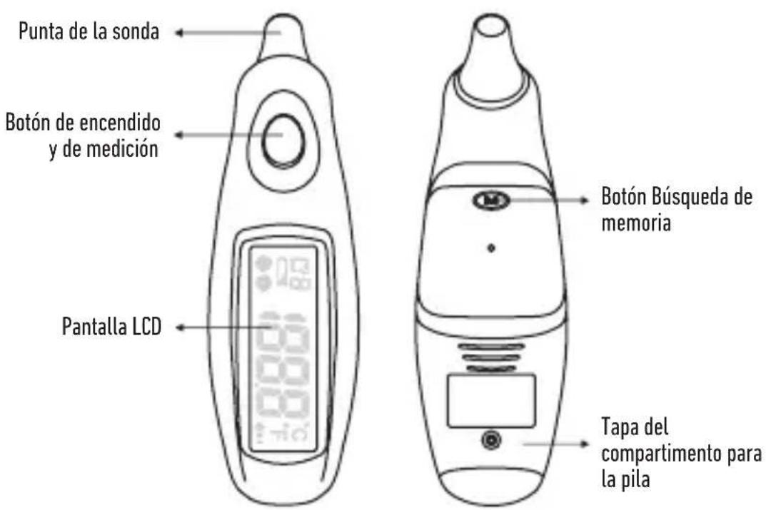 SALTER TE150 - DESCRIPCIÓN DEL PRODUCTO - 1
