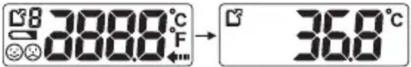 388.8°C F 368°C