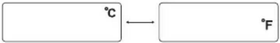SALTER TE150 - CHANGING THE MEASUREMENT UNIT (°C/°F) - 1