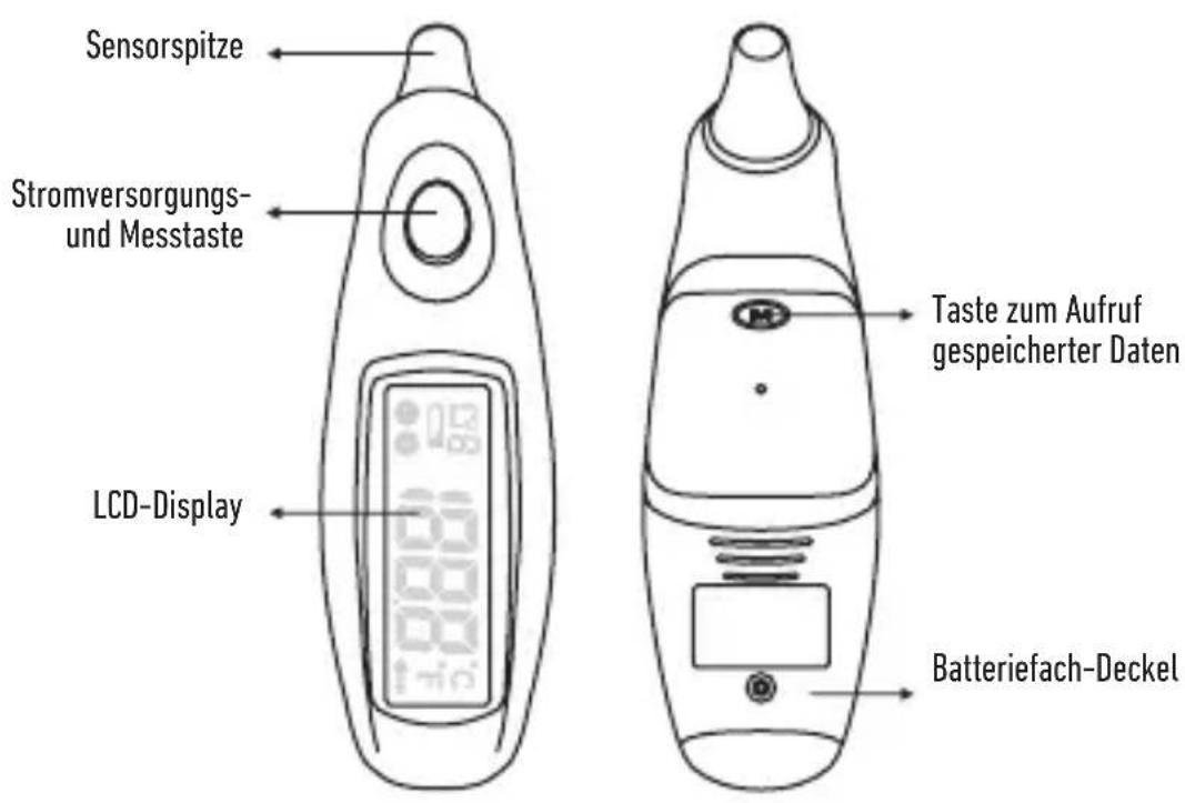 SALTER TE150 - PRODUKTDATEN - 1