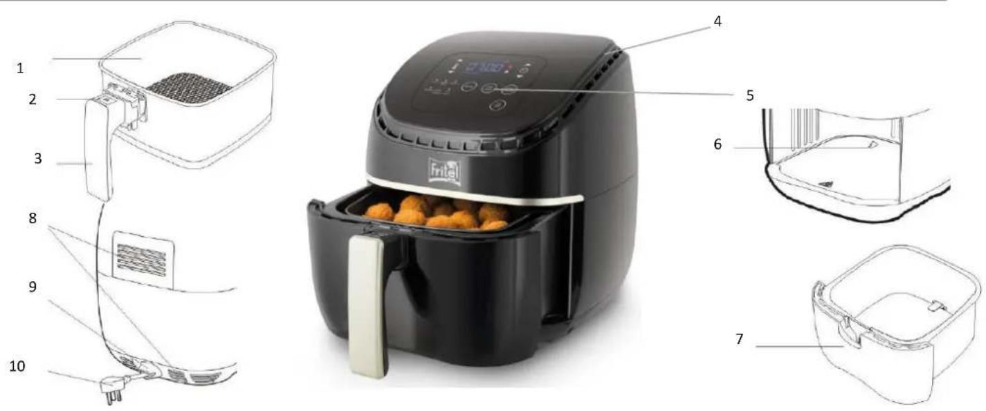 FRITEL Snacktastic 4802 - 1