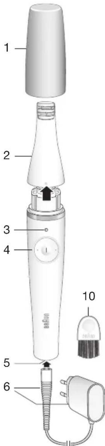 BRAUN FaceSpa Pro 910 - 1