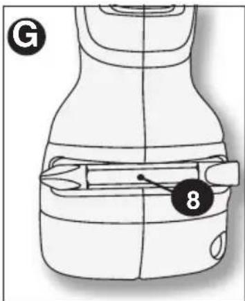 BLACK & DECKER LDX112PK - ON BOARD BIT STORAGE (FIGURE G) - 1