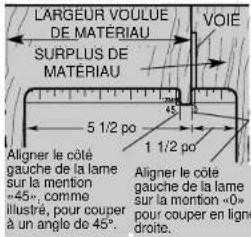 DEWALT DW359 - BÉGLAGE DU PATIN - 3