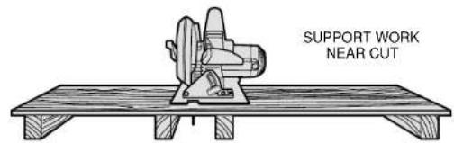 DEWALT DW359 - POCKET CUTTING - 2