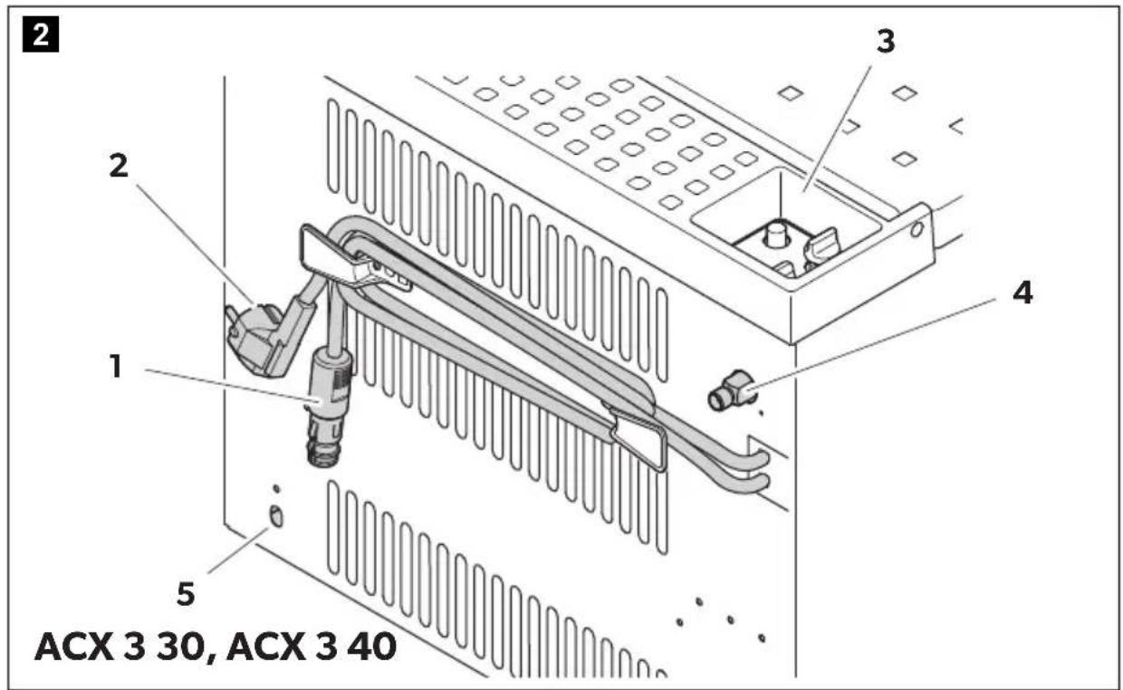 DOMETIC CombiCool ACX3 40 - Absorber-Kühlbox - 2