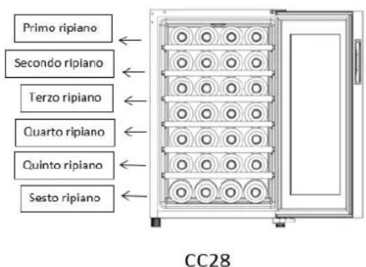 CLIMADIFF CC28 - RISPARMIO ENERGETICO - 2