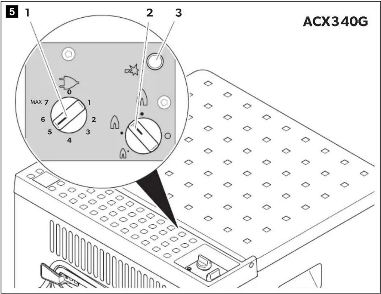 DOMETIC CombiCool ACX3 30 - Absorber-Kühlbox - 5