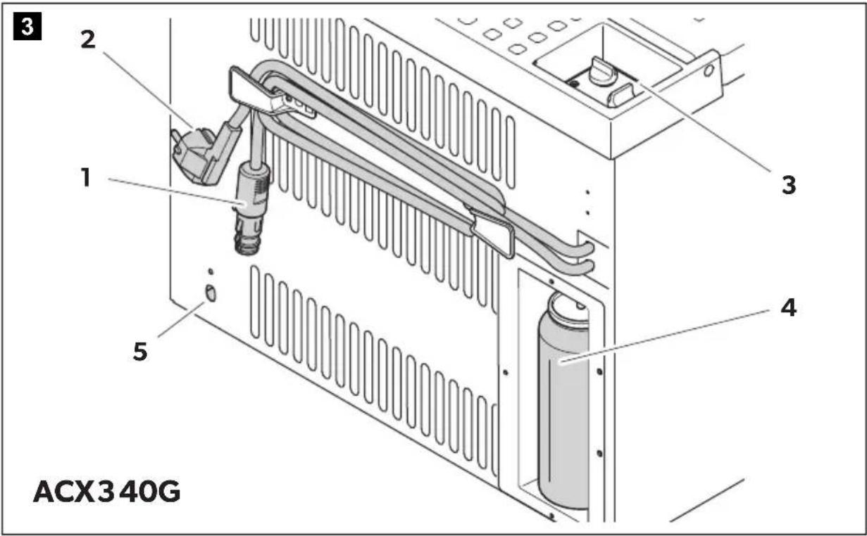 DOMETIC CombiCool ACX3 30 - Absorber-Kühlbox - 3