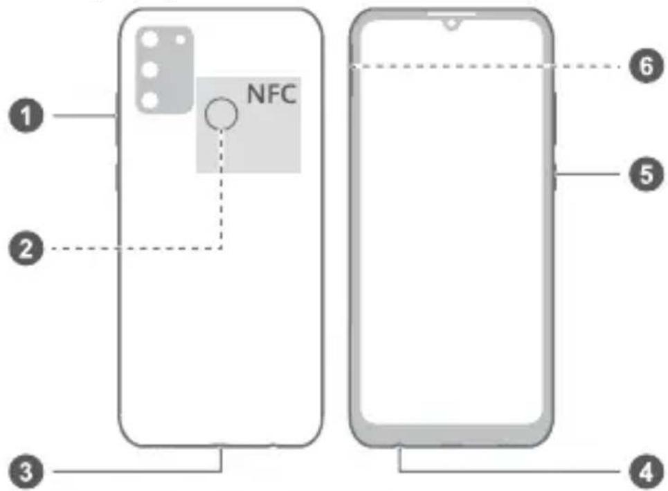 HONOR 9A - Ismerje meg a készülékét - 1
