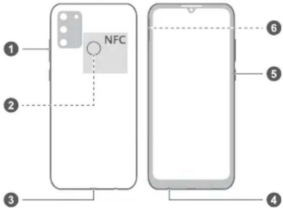 HONOR 9A - Lernen Sie Ihr Gerät kennen - 1