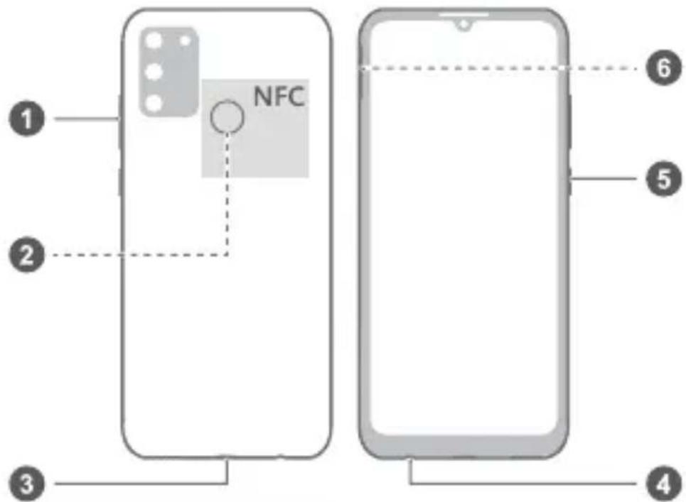 HONOR 9A - Contents - 1