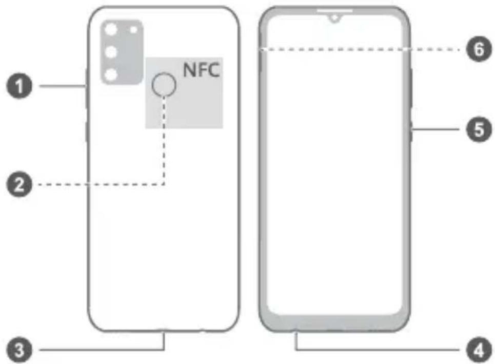 HONOR 9A - 1