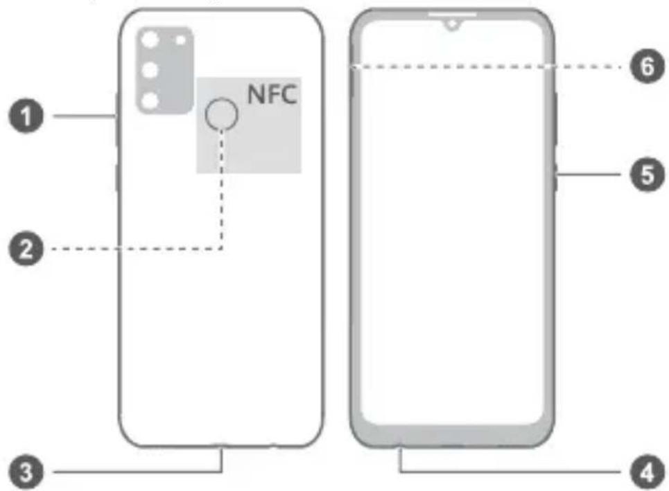 HONOR 9A - 1